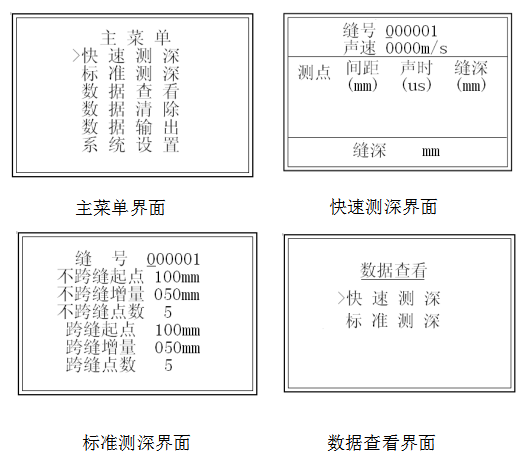GTJ-FSY裂縫深度測試儀1.png GTJ-FSY裂縫深度測試儀1.png